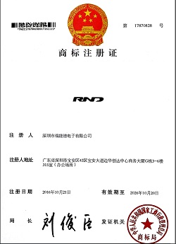 trademark-cn
